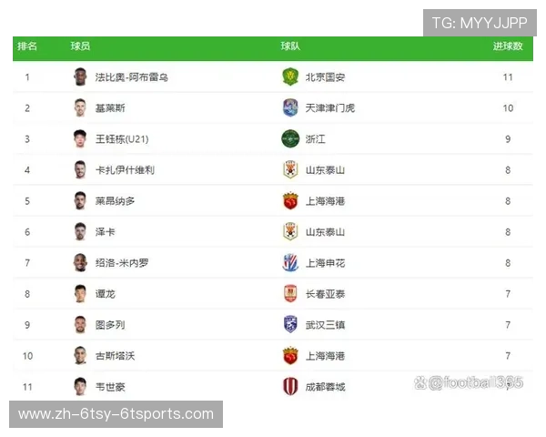 第15轮中超对阵安排：看点比赛与赛前预测